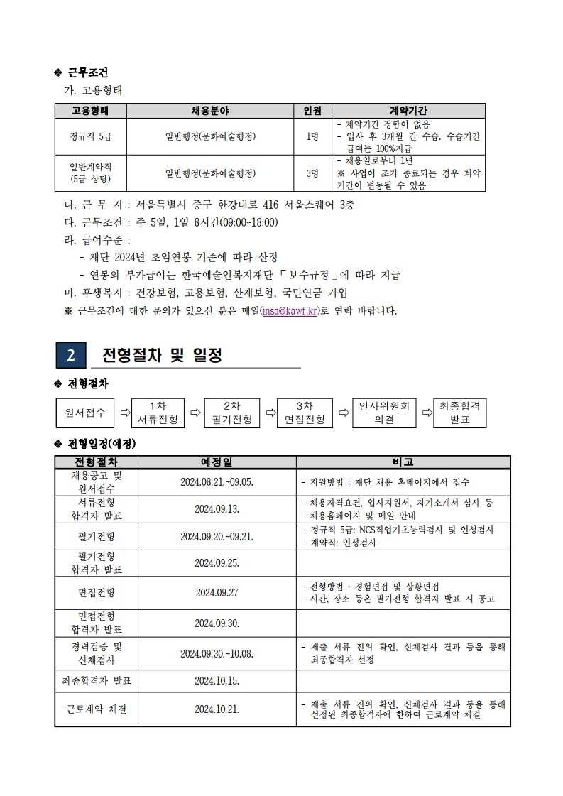 Contents image